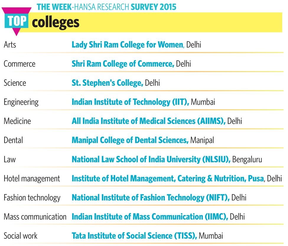 good-colleges-social-work-homeworknowcomedk-web-fc2