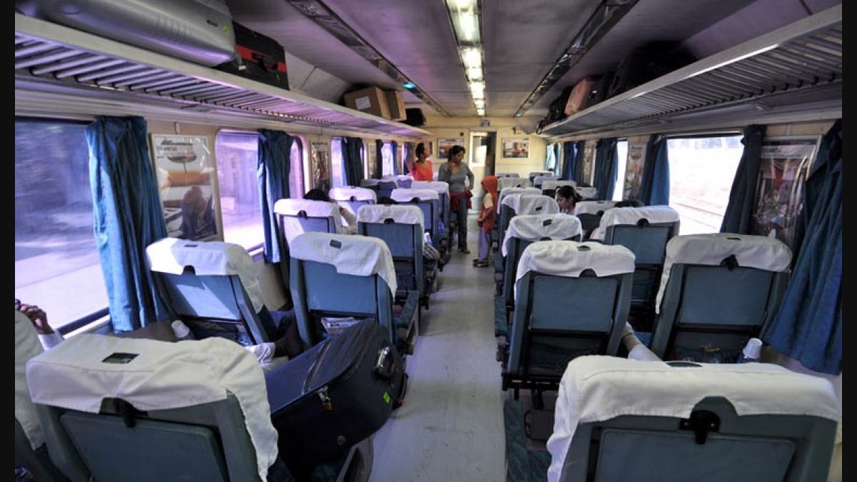 India’s First Private Train