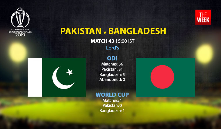 Pakistan Eye Freak Result Against Bangladesh For Improbable Semifinal 